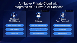 AI-native private cloud with integrated VCF Private AI Services