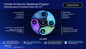 Frontier AI Security Readiness Program for defending against AI-powered threats with VCF
