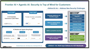 vDefend and Avi address security challenges for frontier and agentic AI