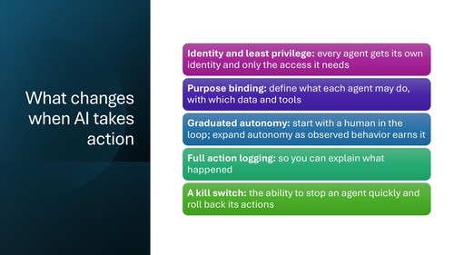 AI agent governance controls including identity, purpose, graduated autonomy, logging and kill switch