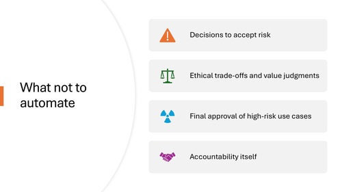 AI governance decisions that should not be automated