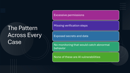 Slide listing excessive permissions, missing verification, exposed secrets and data, and inadequate monitoring.