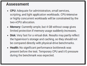 Aipex assessment of VM performance
